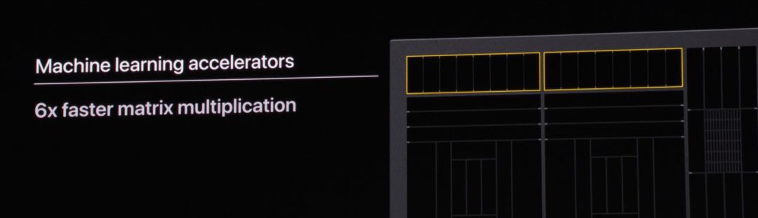 iPhone “浴霸” 公布，頂配1萬(wàn)油炸出產(chǎn)線2！最強(qiáng)機(jī)械學(xué)習(xí)芯片，謀略性能吊打友商