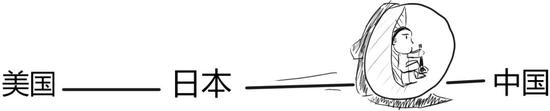 日本首富，軟銀孫公理油炸出產(chǎn)線用“時間呆板”收割世界