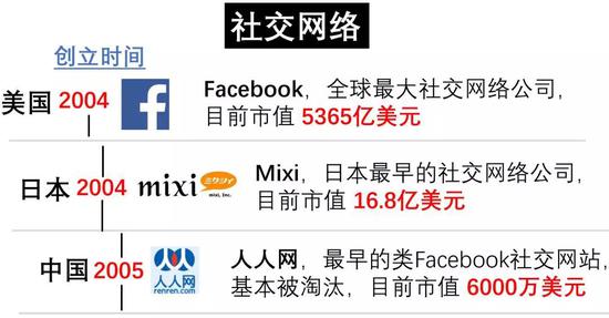 日本首富，軟銀孫公理油炸出產(chǎn)線用“時間呆板”收割世界