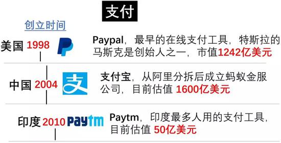 日本首富，軟銀孫公理油炸出產(chǎn)線用“時間呆板”收割世界